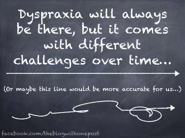 Dyspraxia challenges over time.001